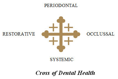 Cross of Dental Health